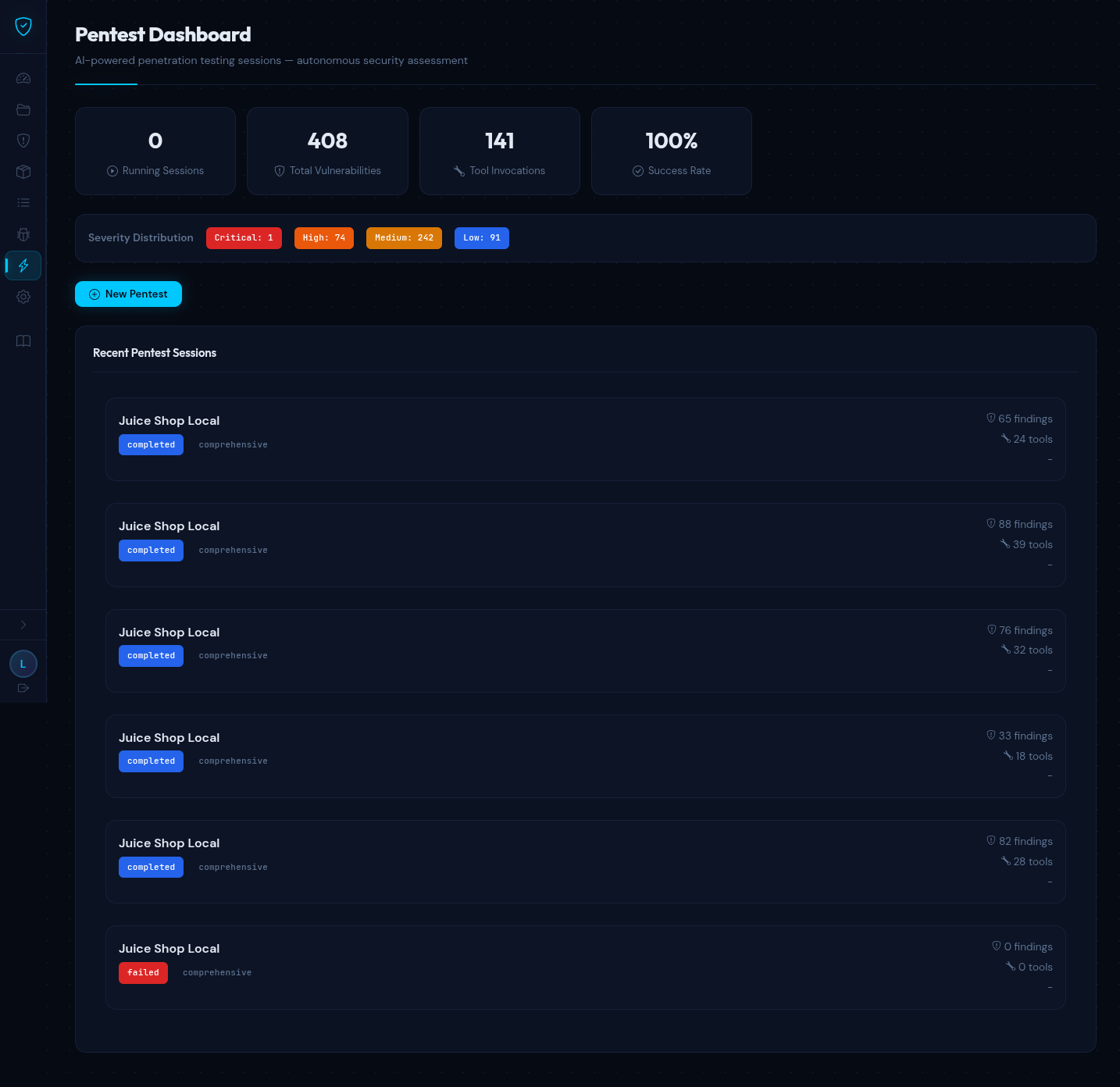 Pentest Dashboard